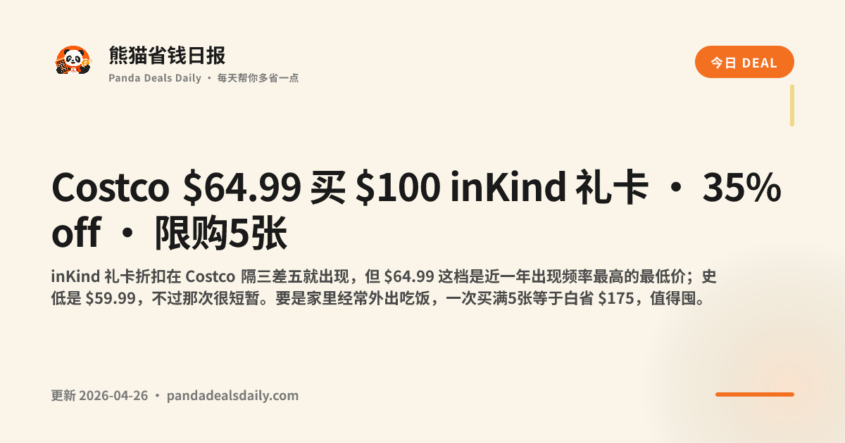 Costco $64.99 买 $100 inKind 礼卡 · 35% off · 限购5张